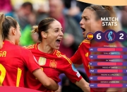 爱游戏在线-加拿大女足战术调整取得胜利