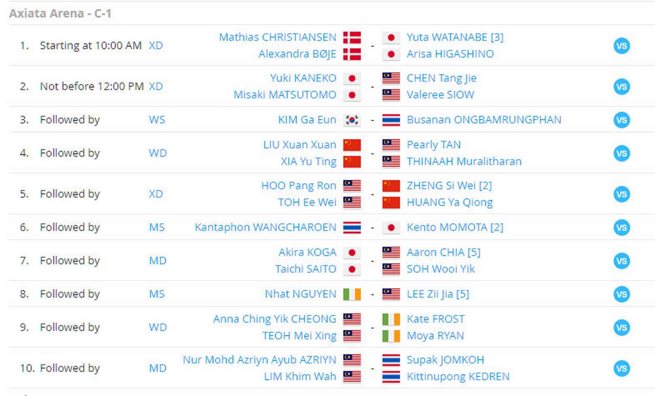 泰国队碾压马来西亚队，陈雨菲带队取胜