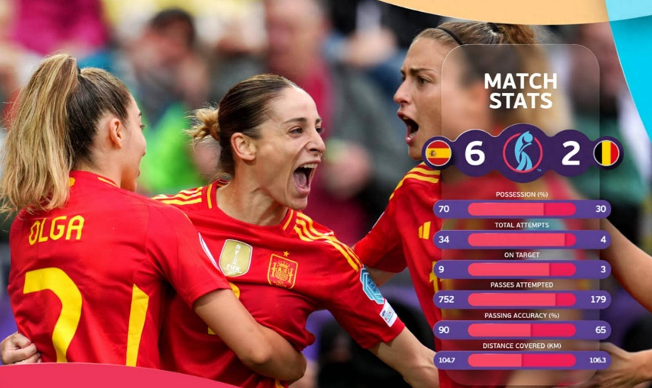 巴塞罗那女足球队展开战术讨论